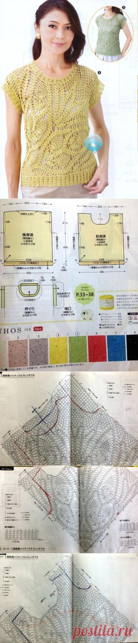 ТОП - ТУНИКА - МЕДУЗА ОТ УГЛА