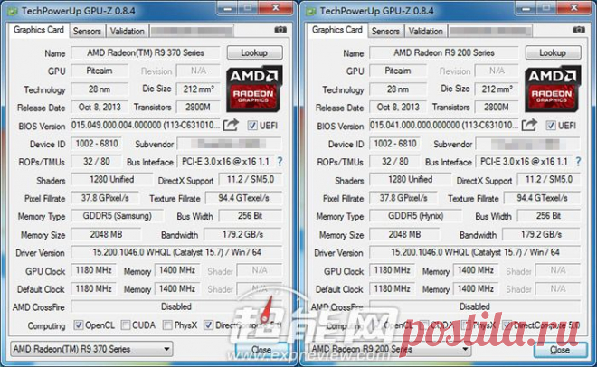 Новости Hardware - Предварительные данные о видеокарте Radeon с индексом 370X | Overclockers.ua