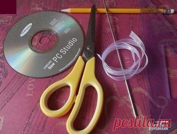 Коробочка для подарка