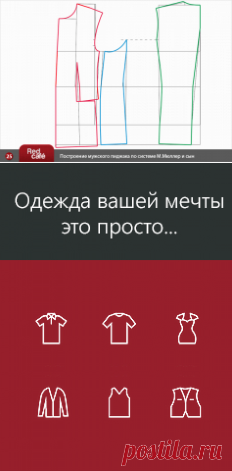 RedCafe | Построение мужского пиджака и рукава к мужскому пиджаку по системе М.Мюллер и сын