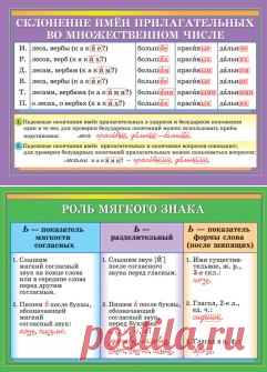 Одноклассники