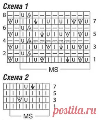 Фото 20140, альбом Фото группы - 19065 фото | Фотографии Вязание с интернет-магазином пряжи 