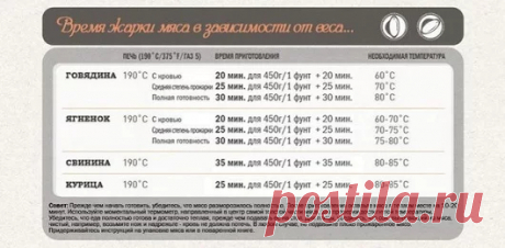На заметку - Google+