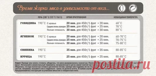 На заметку - Google+