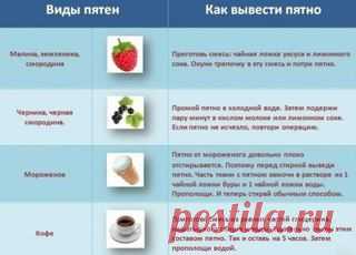 Віктор Охремчук