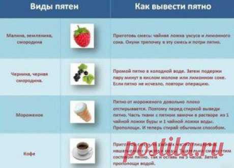 Віктор Охремчук