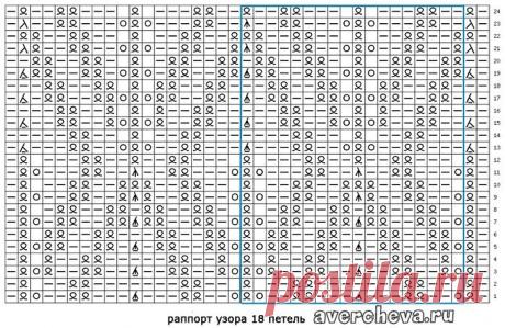 Леди-Фея - Уютный дом и сад. Рукоделие. Вязание.