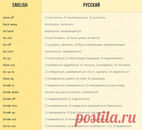 Глаголы