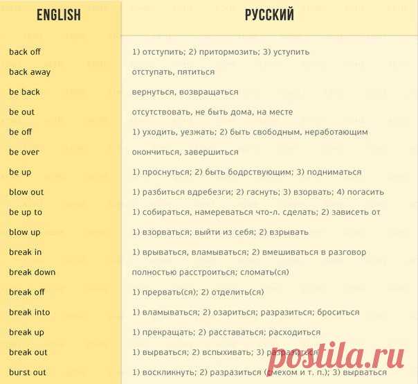 Глаголы
