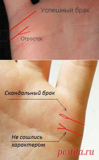 Изучаем свою линию брака на руке