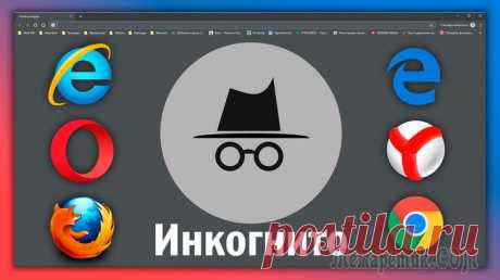 Что такое Режим Инкогнито (приватное окно, InPrivate) и как открыть (включить) в любых браузерах