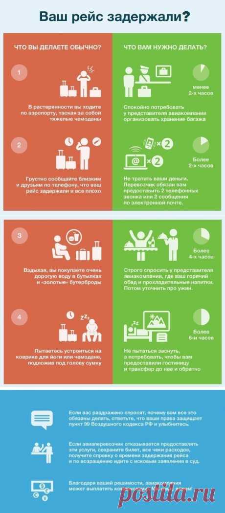 Еще один лайфхак для отпускников. Рано или поздно он пригодится всем! | WorldCity