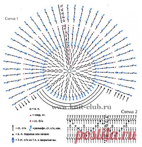 1353149104_hat_pesochni.png (679×700)