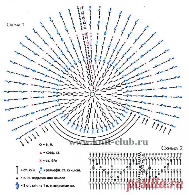 1353149104_hat_pesochni.png (679×700)