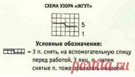 Три пары (спицами) - Вязанки.РУ - Все о вязании