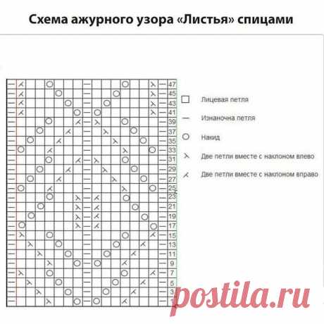 Узор в копилку