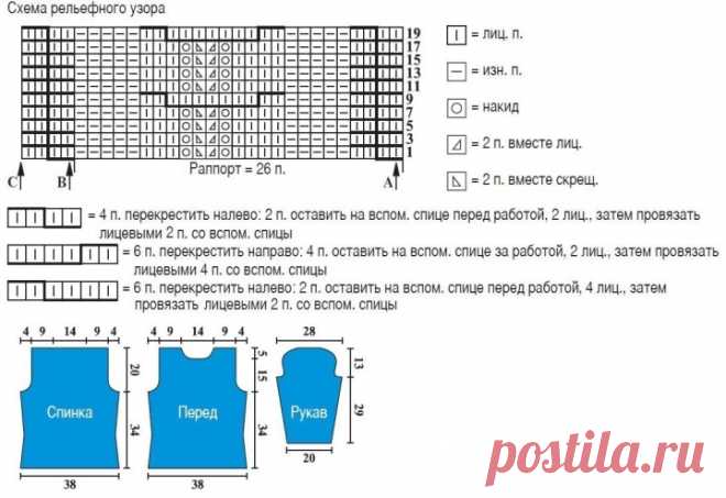 Sweater embossed pattern