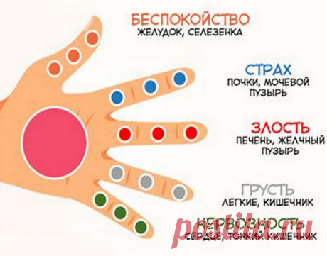 Японская техника оздоровления за 5 минут