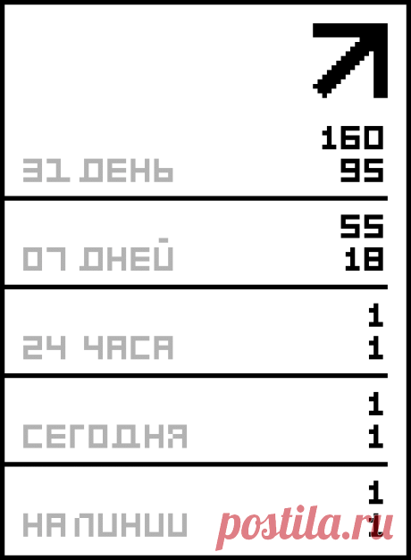 Удобные корзинки ..