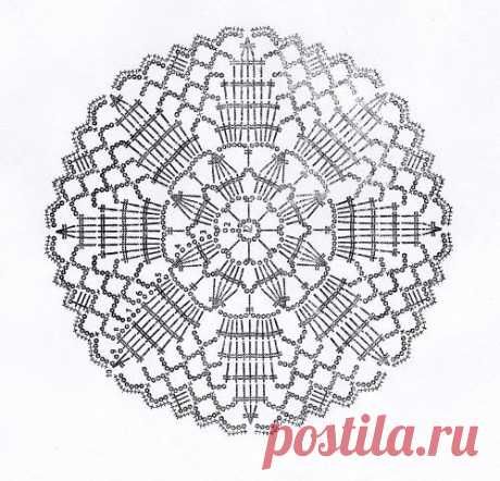 (2) Одноклассники