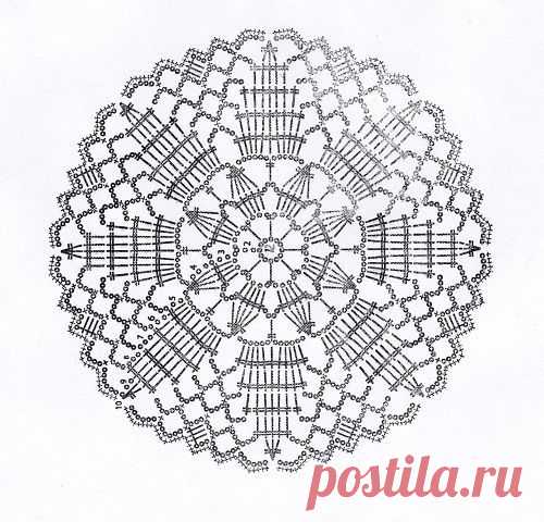 (2) Одноклассники