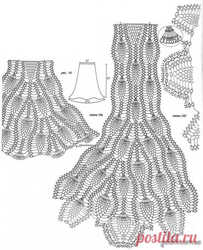 длинная юбка японский журнал: 12 тыс изображений найдено в Яндекс.Картинках