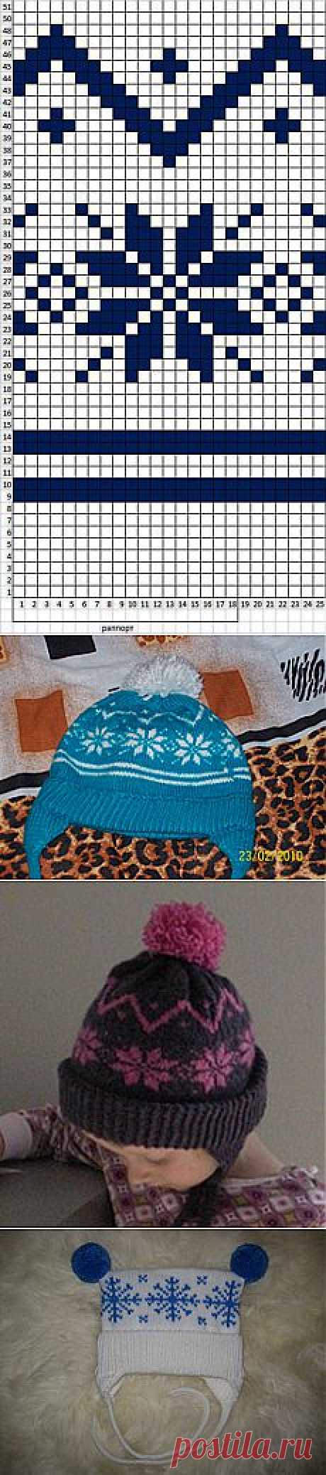 Вязаная шапочка с норвежским узором - Шапочки и панамки - Схемы вязания - Авторский проект Натальи Грухиной