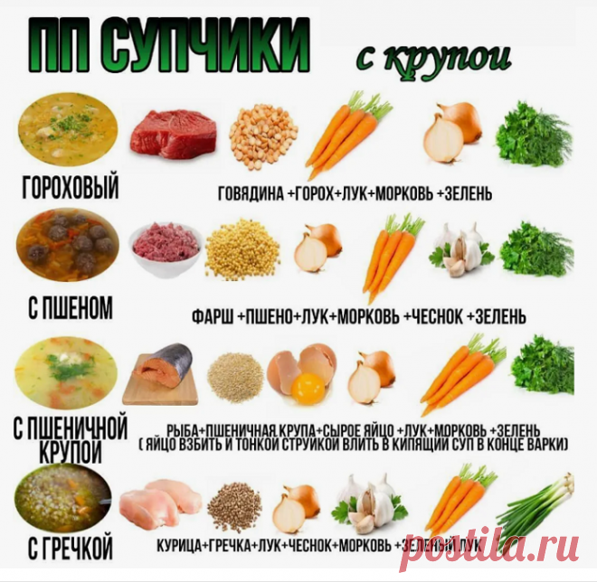 Сохрани ! = 4 конструктора = 20 супов
