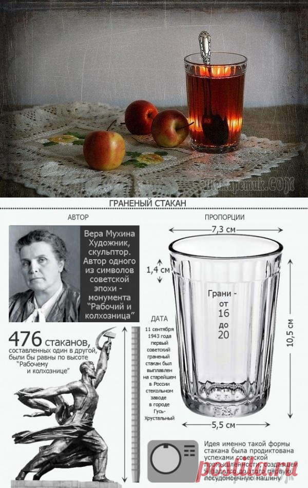 Граненый стакан: история создания и факты