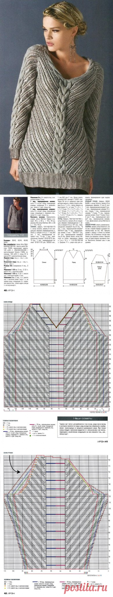 Эффектная туника спицами: Дневник группы «ВЯЖЕМ ПО ОПИСАНИЮ»: Группы - женская социальная сеть myJulia.ru