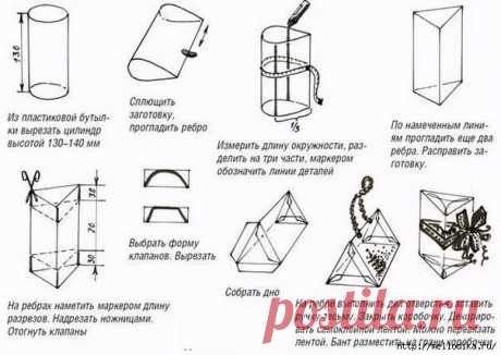 Коробочки из пластиковых бутылок » Женский Мир