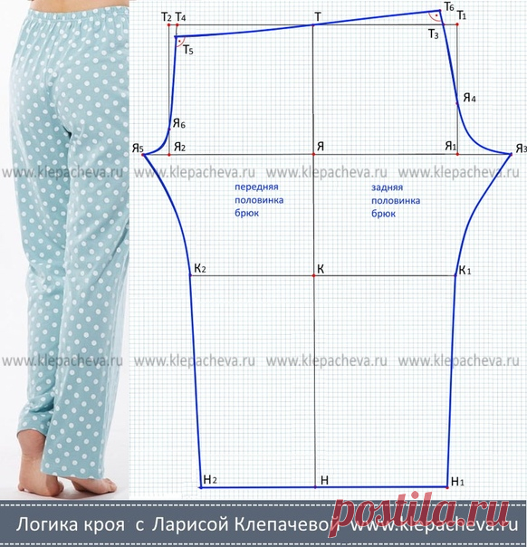 Простое и доступное построение выкройки свободных брюк для дома и активного отдыха.