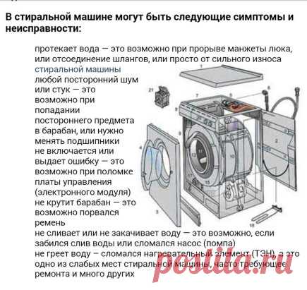 (1) Одноклассники