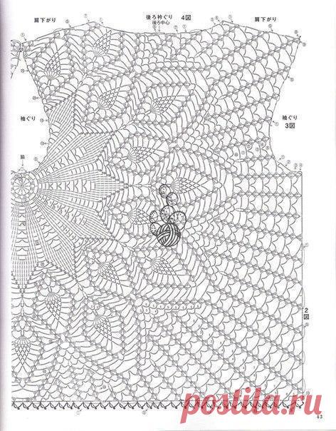 Редактировать описание