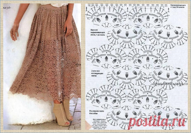 Весенние и летние юбки - 25 моделей со схемами на любой вкус - для вязания крючком | МНЕ ИНТЕРЕСНО | Яндекс Дзен