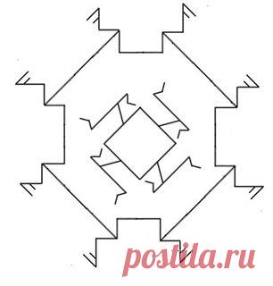 Ставы для изгнания подселенцев, сущностей, бесов и т.д. - Вселенная тайных знаний — Руническая Магия, Таро, Клуб практиков, Черная магия и руны