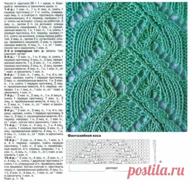 Вязание фантазийных узоров спицами по схеме с описанием