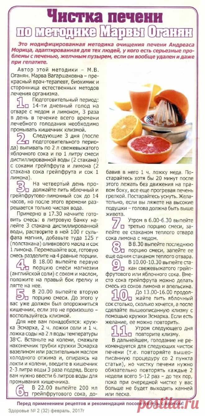 Чистка печени по методике Марвы Оганян