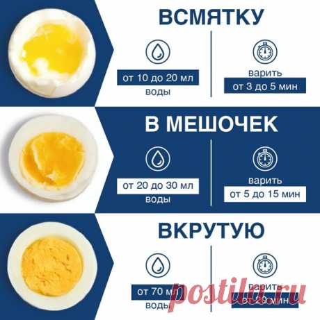 Полезные советы хозяйке на кухне. 4 классных лайфхака | Polaris - о еде и гаджетах | Яндекс Дзен