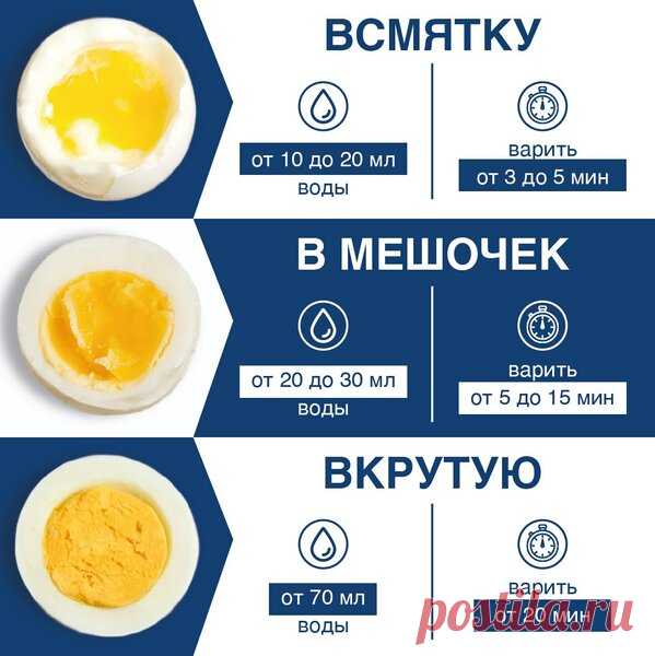 Полезные советы хозяйке на кухне. 4 классных лайфхака | Polaris - о еде и гаджетах | Яндекс Дзен