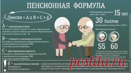 В 2018 году с какой суммы зарплаты считают баллы для пенсии | пенсионные баллы