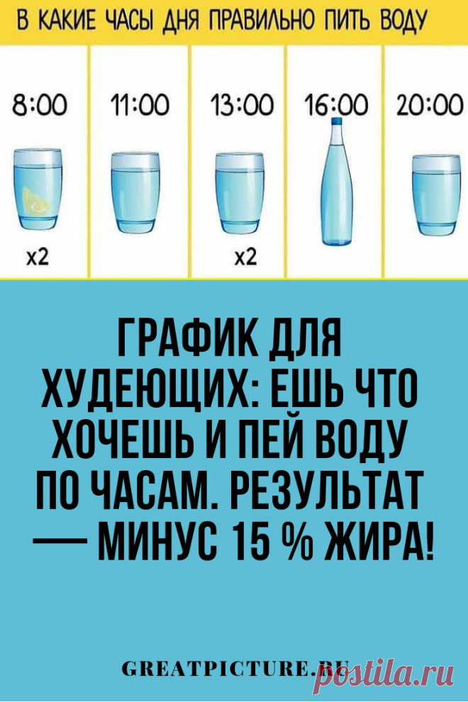 График для худеющих: ешь что хочешь и пей воду по часам. Результат — минус 15 % жира! Плохое самочувствие и головные боли мы объясняем усталостью и проблемами на работе, запиваем таблетками, заедаем вкусностями, когда нужно просто выпить стакан обычной воды. Да, многих это удивляет, а ведь в большинстве случаев причина очень банальна — нехватка воды, на которую организм реагирует очень остро.  #красота  #самоеинтересное  #советы #здоровье