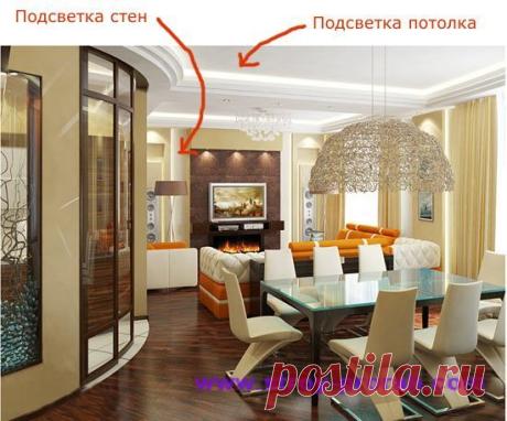 Как сделать подсветку потолка светодиодной лентой