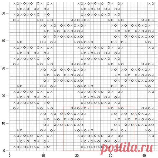 Красивые нежные узоры с геометрическими элементами (УЗОРЫ СПИЦАМИ) — Журнал Вдохновение Рукодельницы