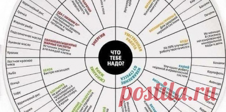 Этим стоит поделиться! | uDuba