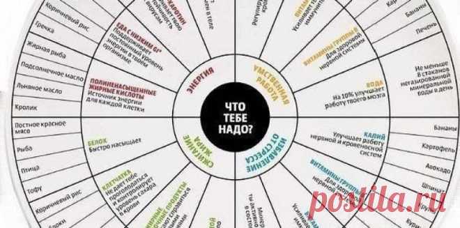 Этим стоит поделиться! | uDuba