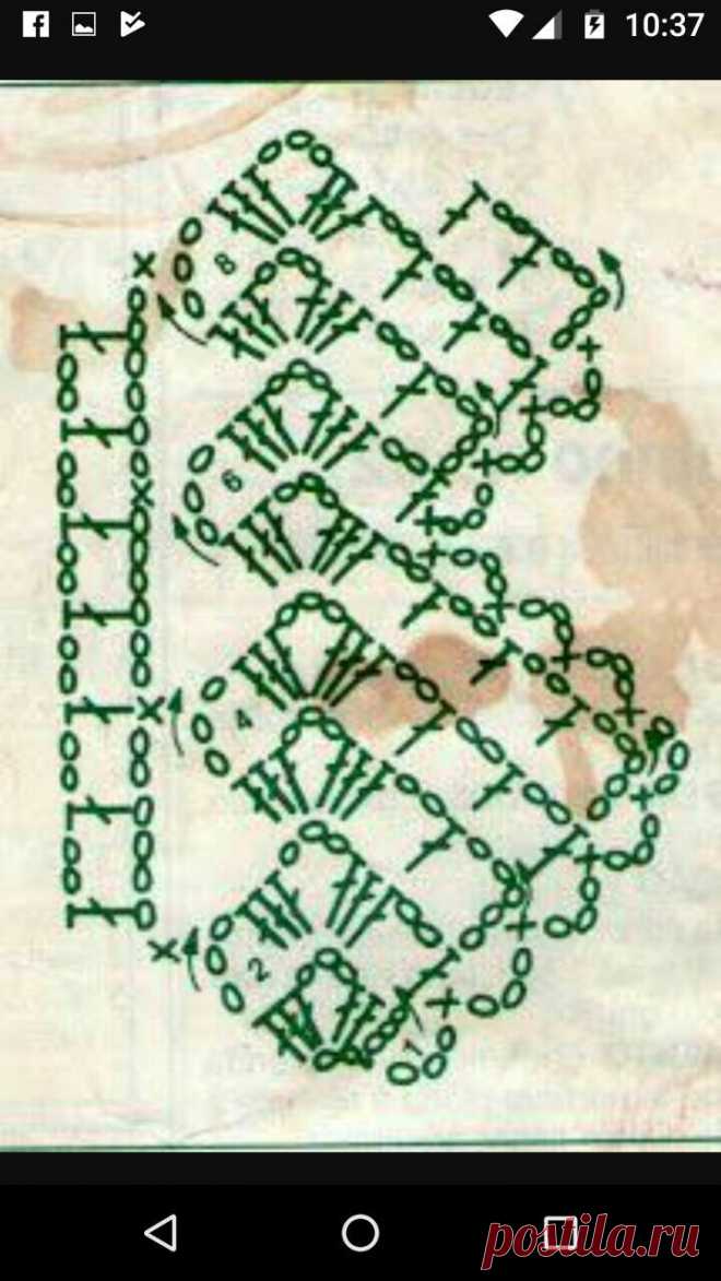 397255f1998183ea72963893435f2a5a.jpg (720×1280)