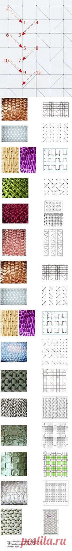 Pinterest • Всемирный каталог идей