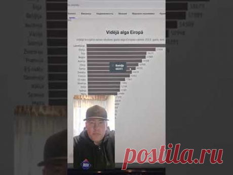 Куда валить на заработак в этом сизоне