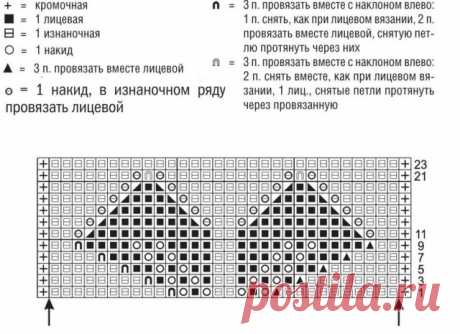 Пончо с узором из «листьев» | Вязание для женщин спицами. Схемы вязания спицами
